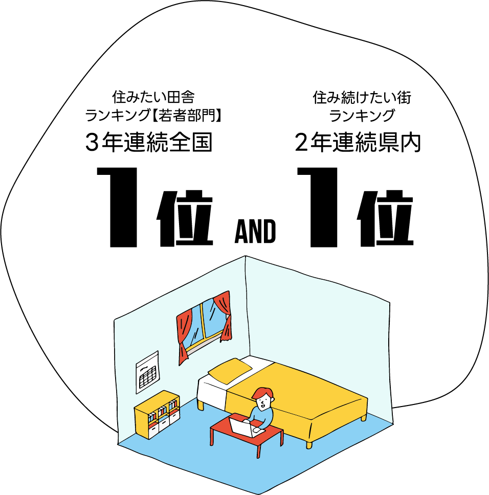 住みたい田舎＆住み続けたい町ランキング